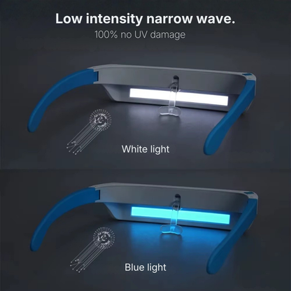 Wearable SAD Therapy Glasses with LED Light