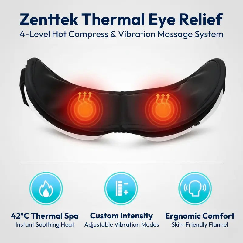 Zenttek Smart Eye Relief: Thermal Massage & Bluetooth Therapy