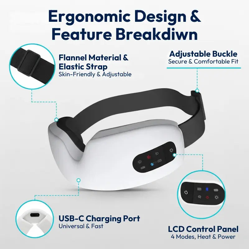 Zenttek Smart Eye Relief: Thermal Massage & Bluetooth Therapy