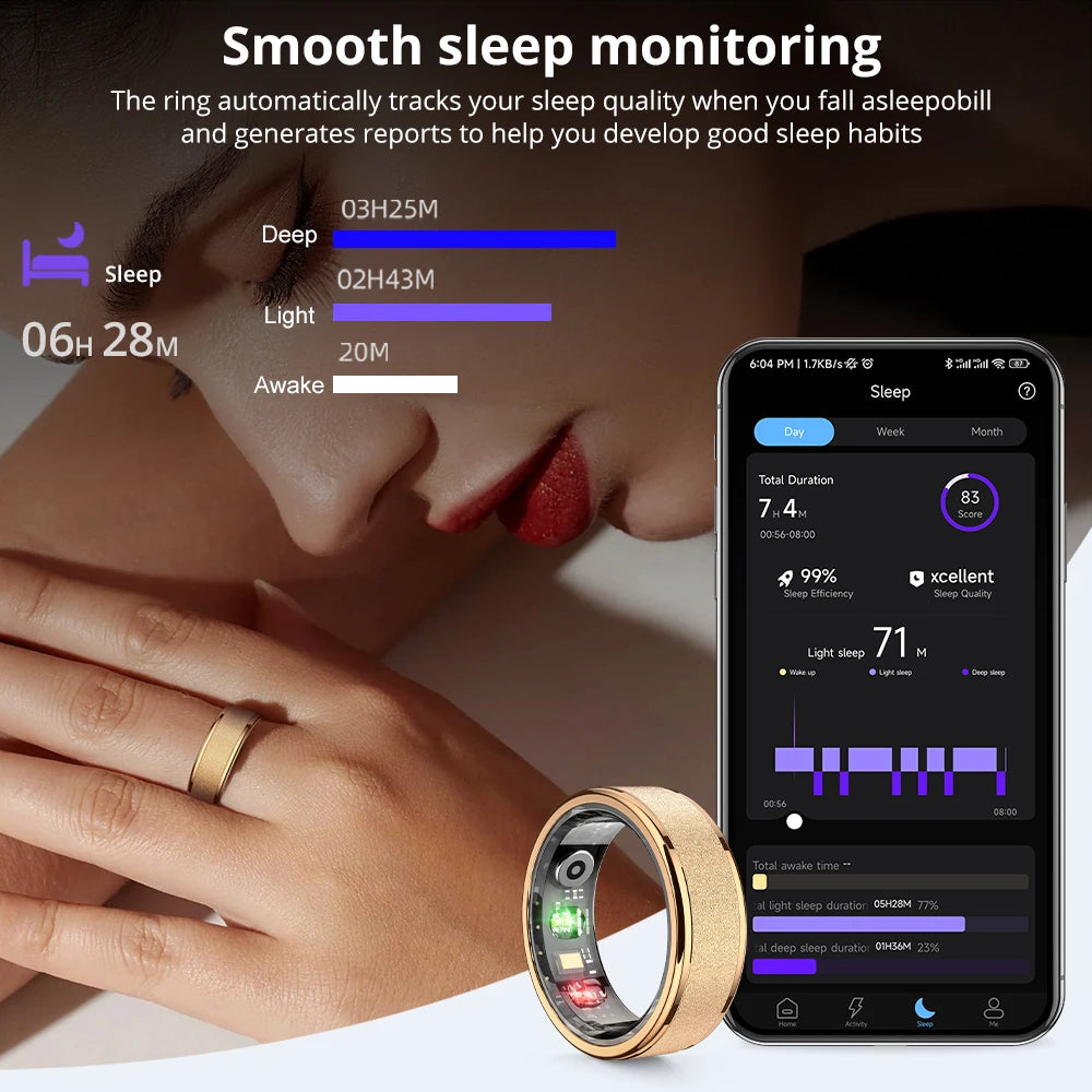 Zenttek Aura™ Smart Sleep Ring