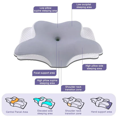 Butterfly Memory Foam Cervical Pillow