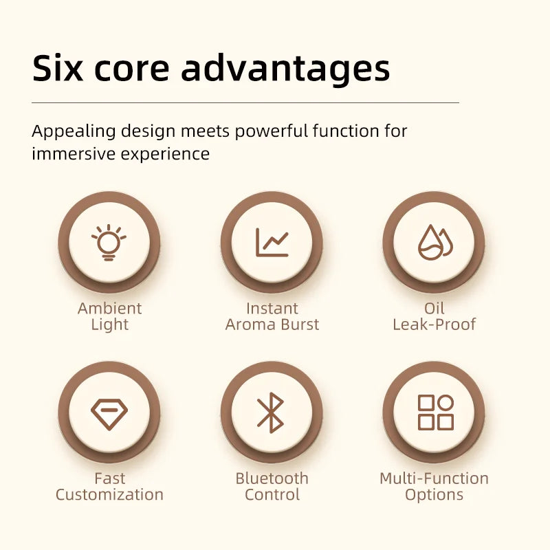 Smart Bluetooth Aroma Diffuser with Night Light