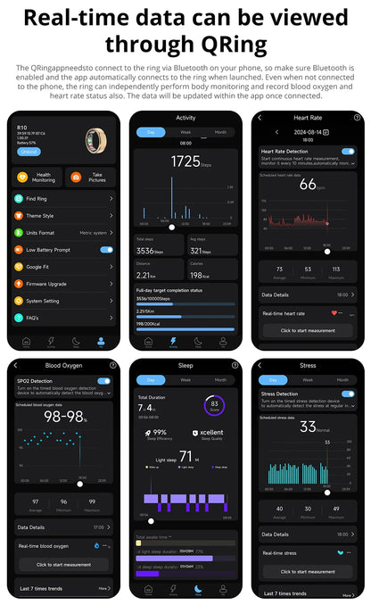 Zenttek Aura™ Smart Sleep Ring