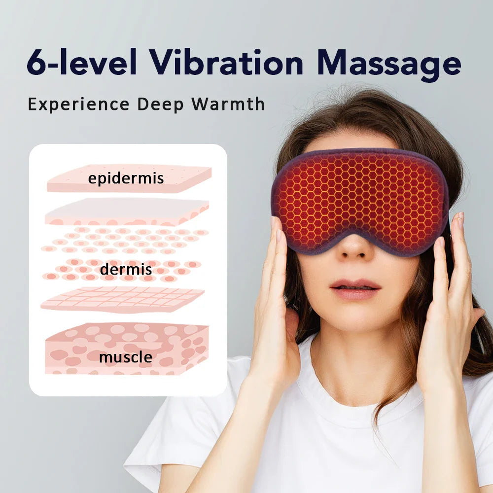 Steam & Vibration USB Heated Eye Mask