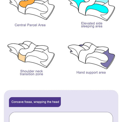Butterfly Memory Foam Cervical Pillow