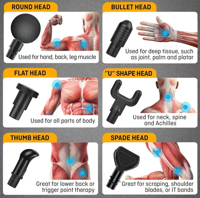 Phoenix A2 Pro Professional Massage Gun