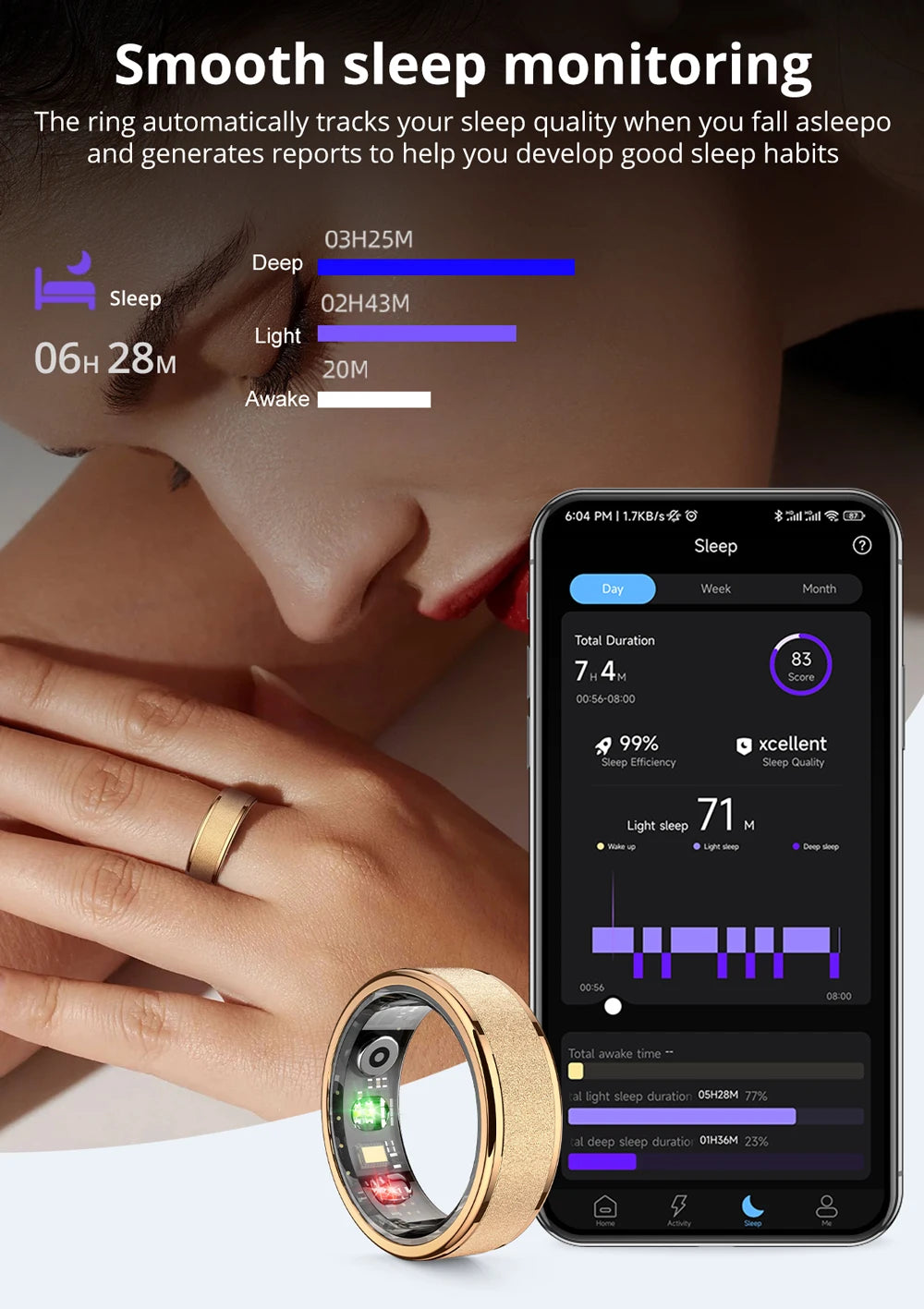 Zenttek Aura™ Smart Sleep Ring