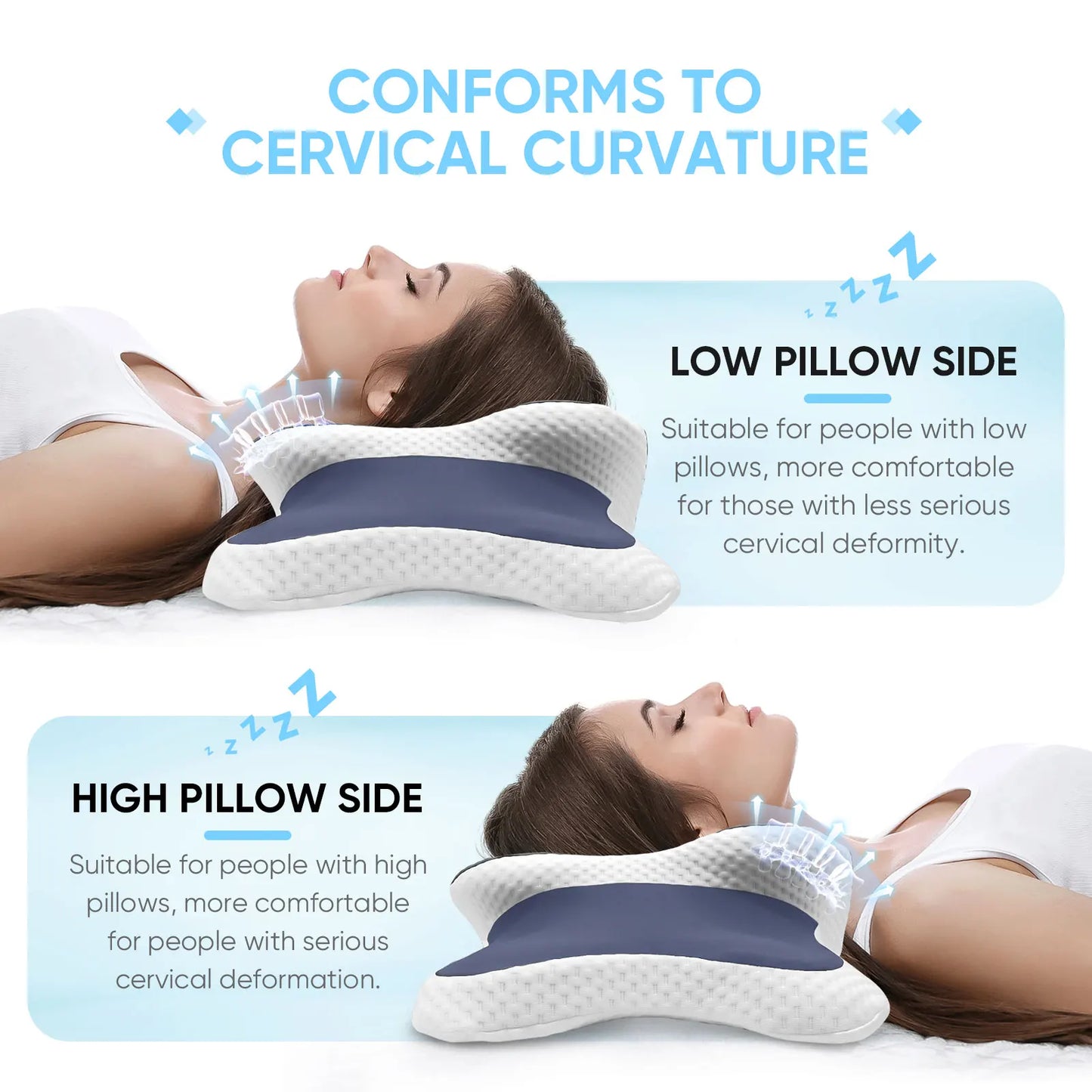 ErgoContour Memory Cervical Relief Pillow