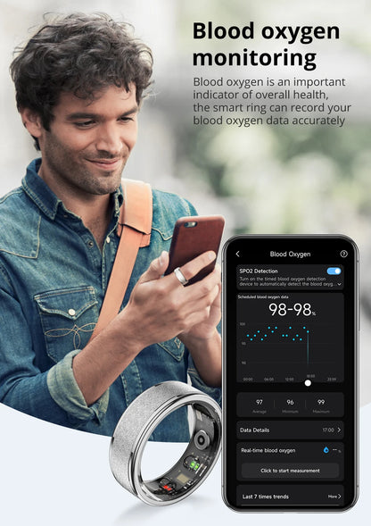 Zenttek Aura™ Smart Sleep Ring